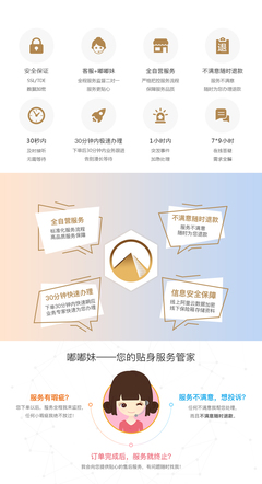 勞務派遣許可證與勞務服務概述